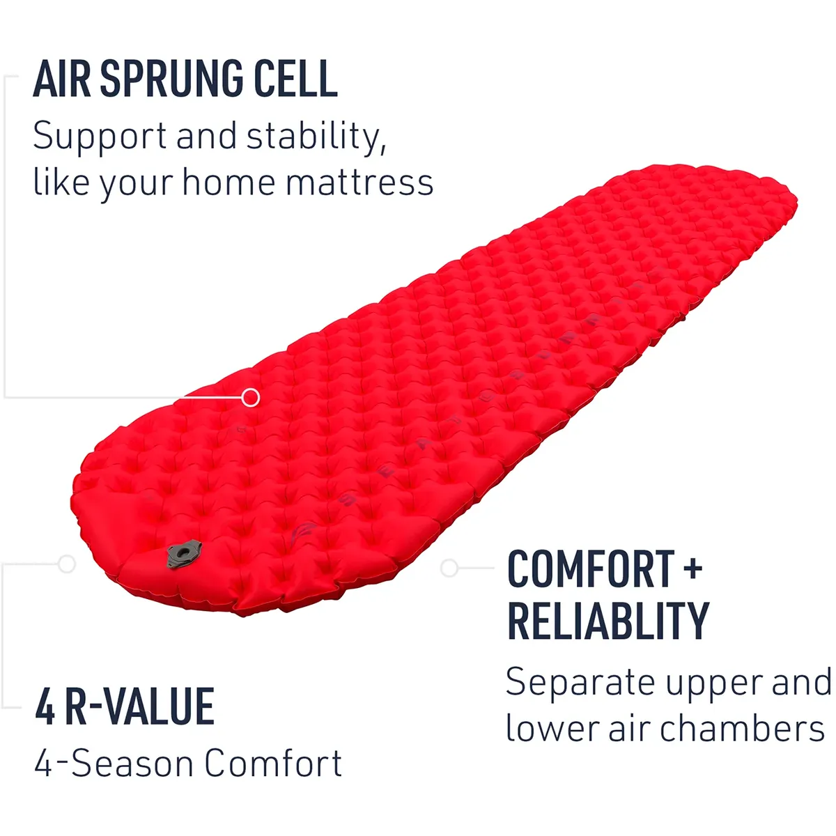 Comfort Plus Insulated Regular